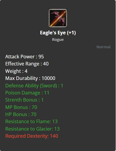 İlan Görseli